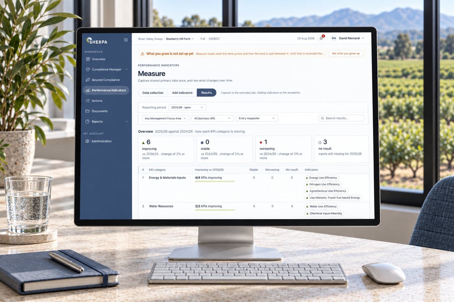 Sherpa Measure on a desktop screen