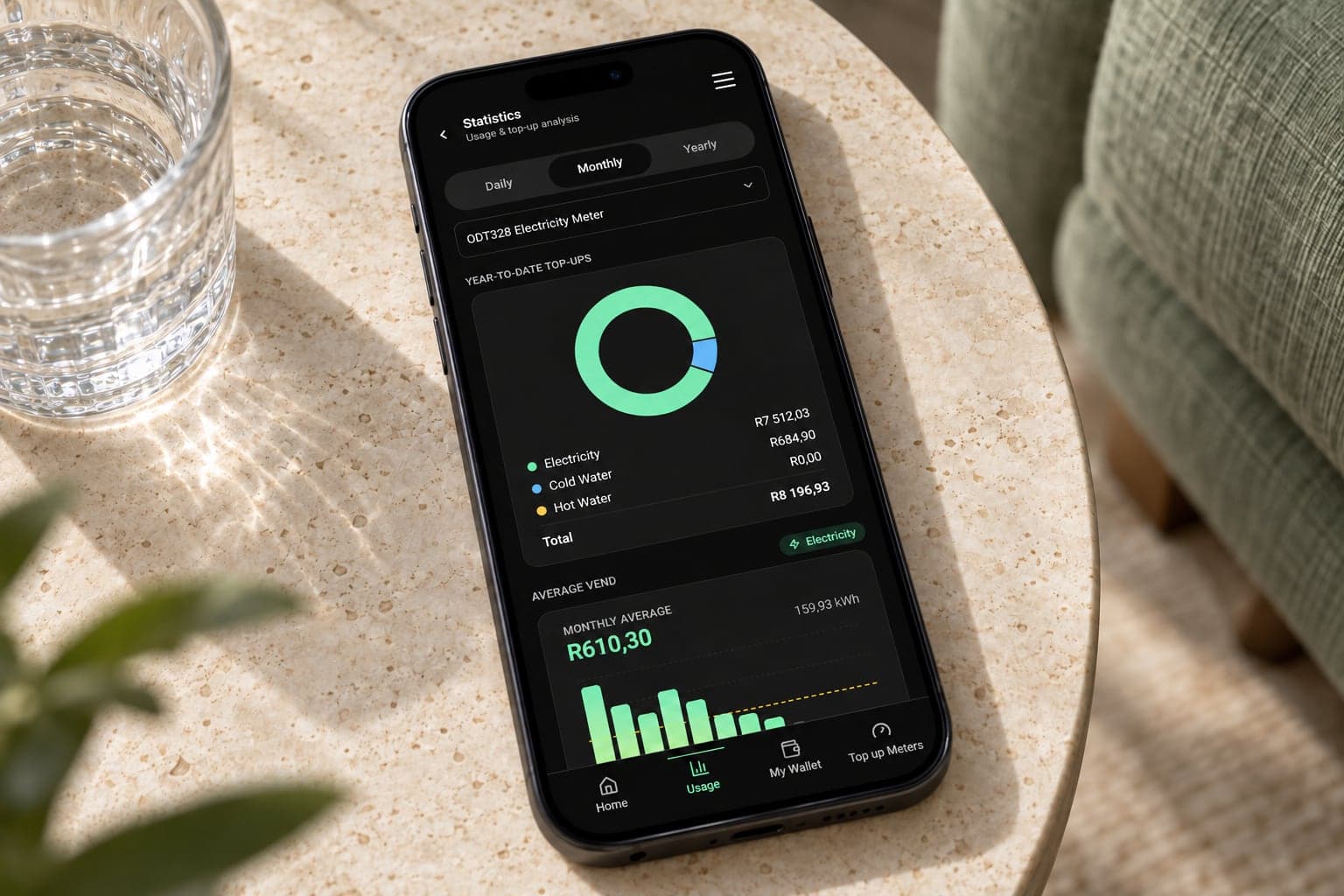 The Unimet app's usage statistics on a phone on a table